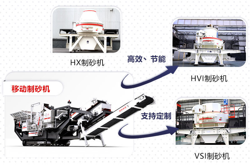 可配置不同設(shè)備的移動制沙機(jī)